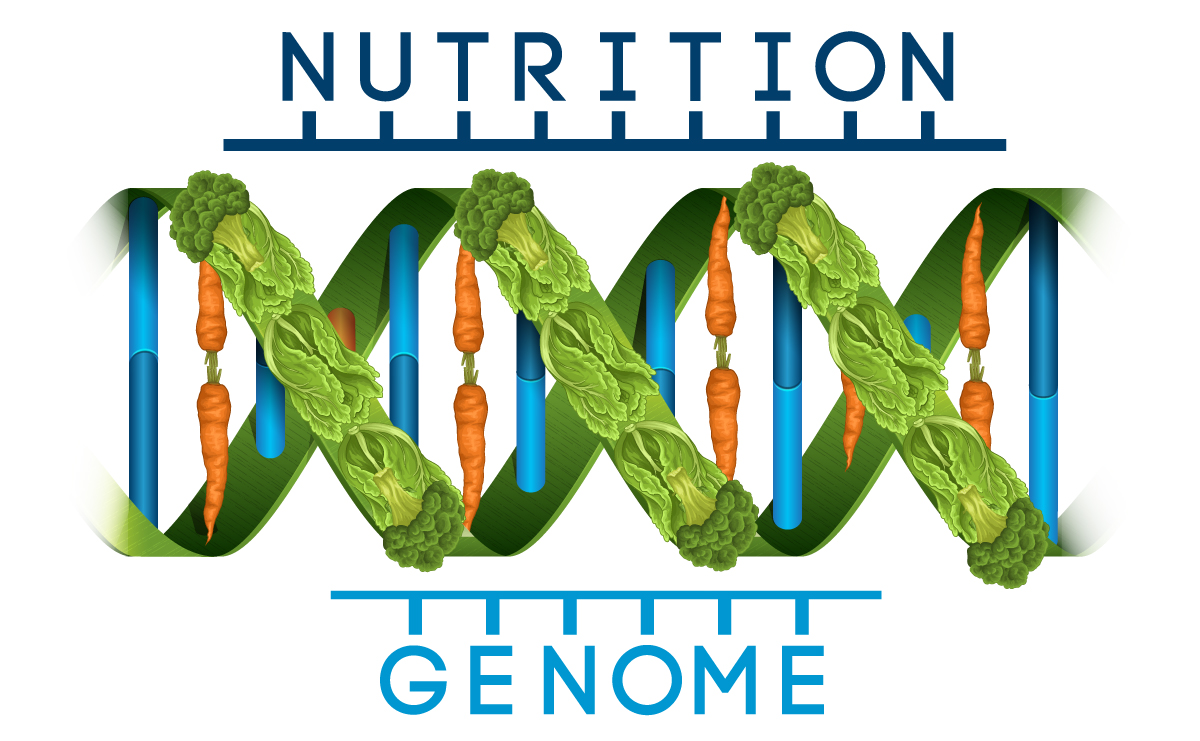nutritiongenome.com