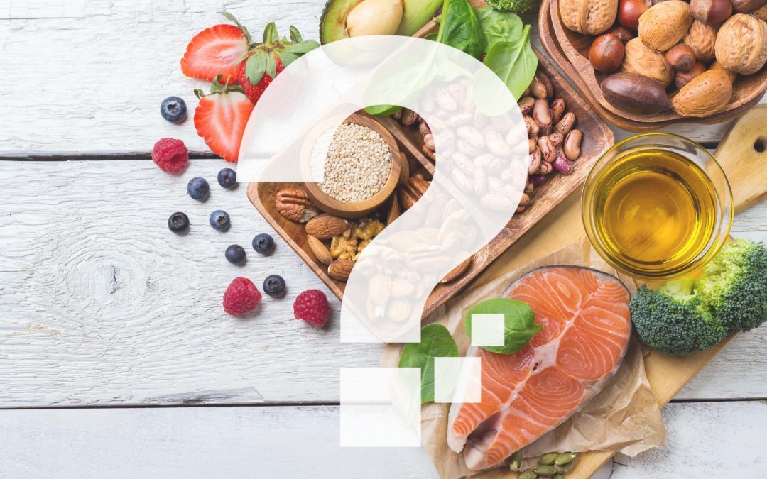 Topic 5: Digestion Section and Macronutrient Intake