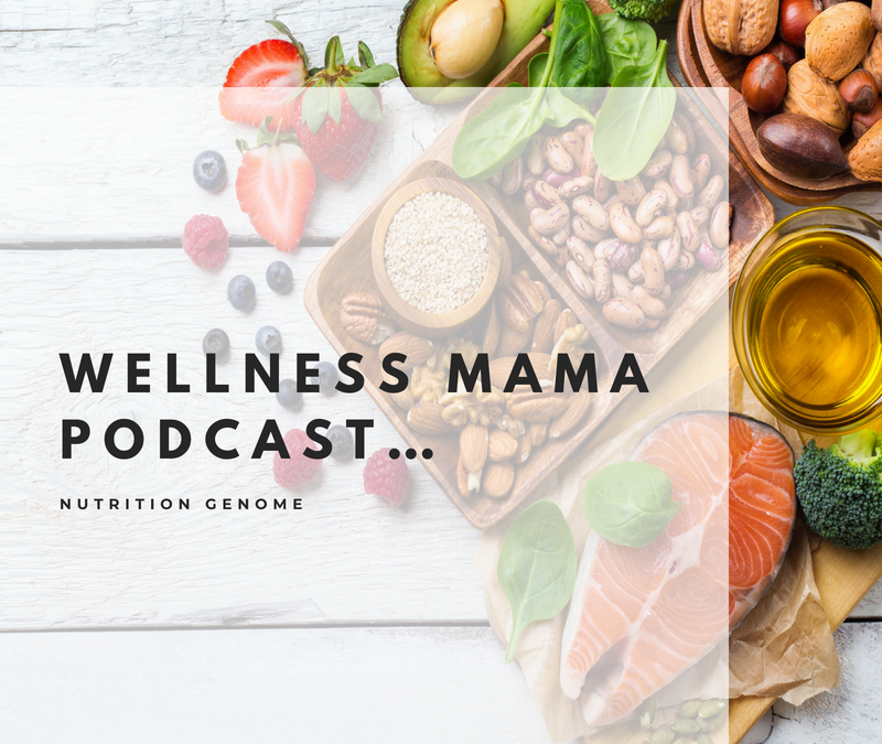 New Podcast with Wellness Mama