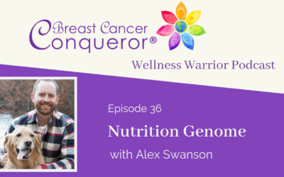 Wellness Warrior Podcast with Alex Swanson on Breast Cancer