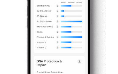 DNA Nutrition Blog 3 Can DNA-Based Nutrition Testing Help Infertility?