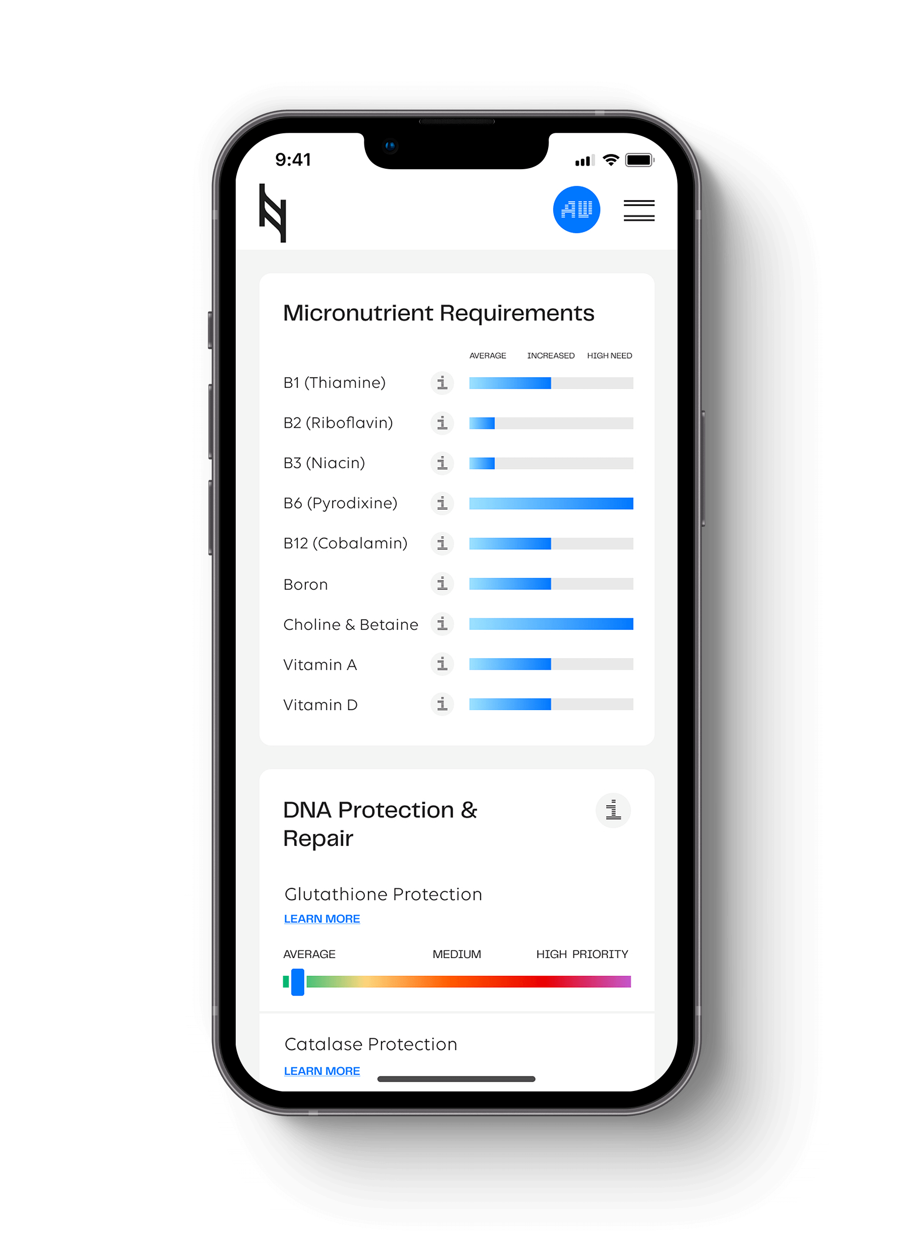 dna nutrition test 1 NG iphone short shadow 3