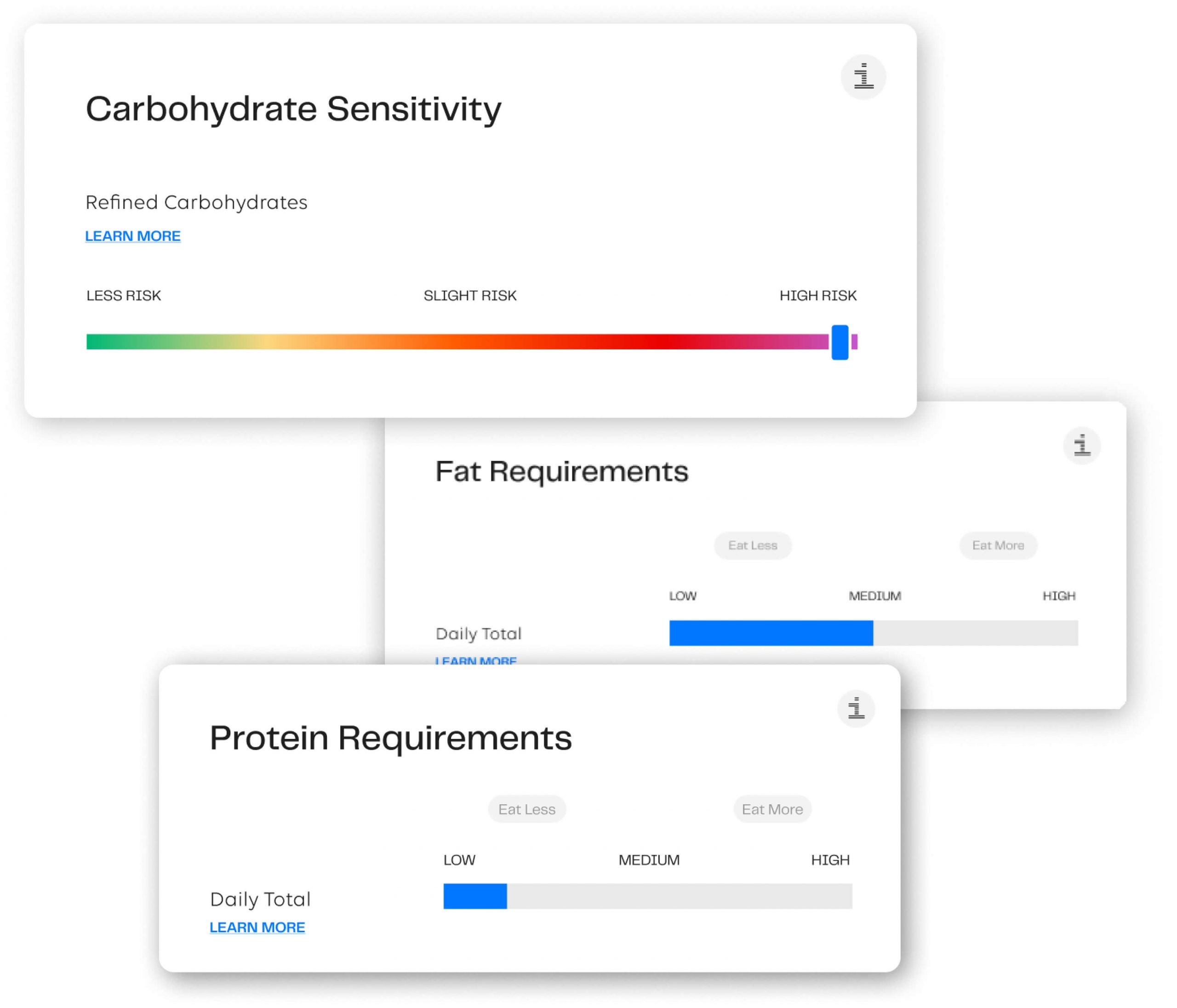 dna nutrition tests 2 image 44 1 scaled