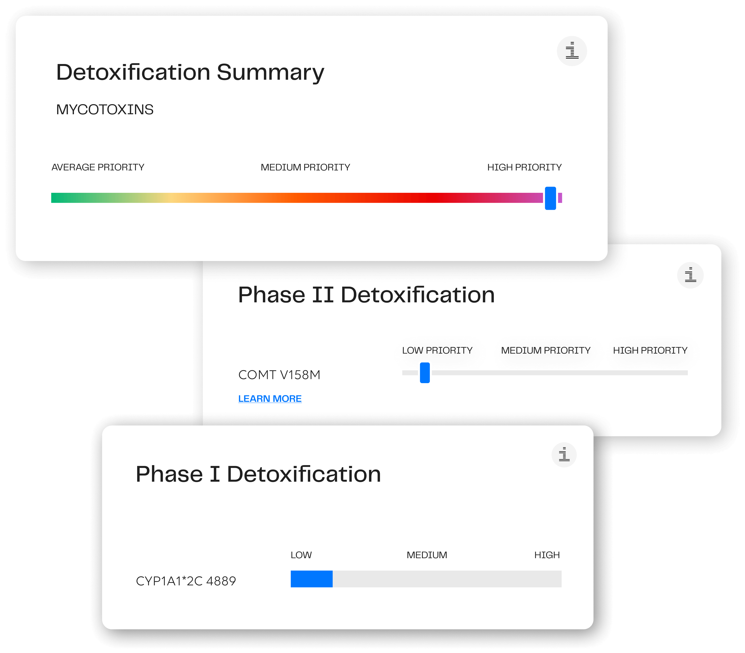 9 Detoxification reduced