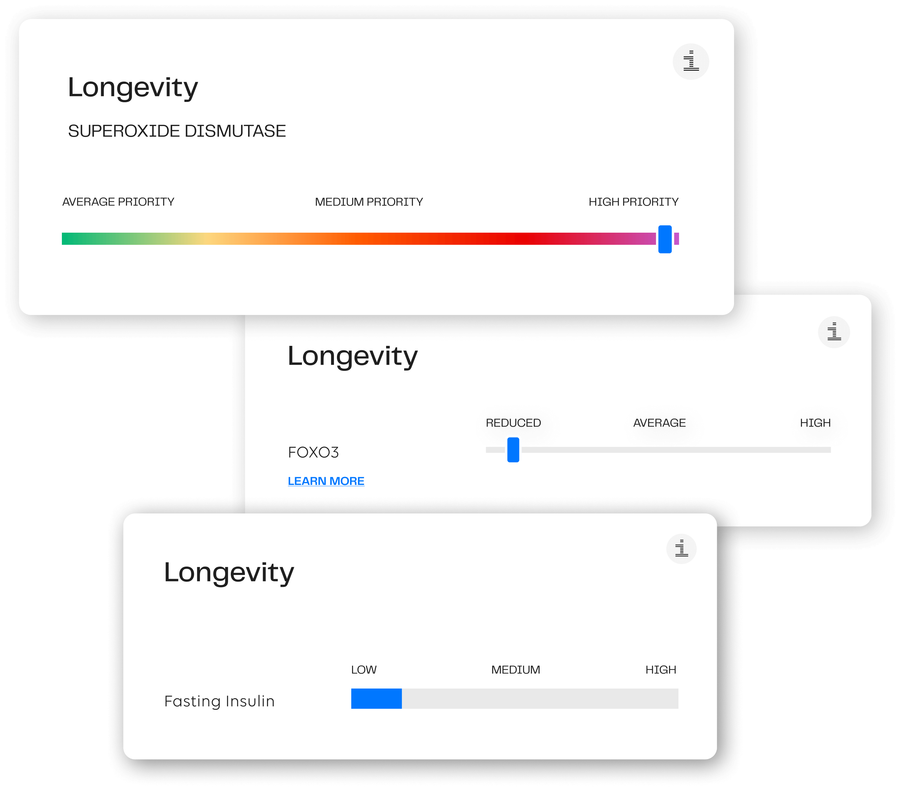 8 Longevity reduced