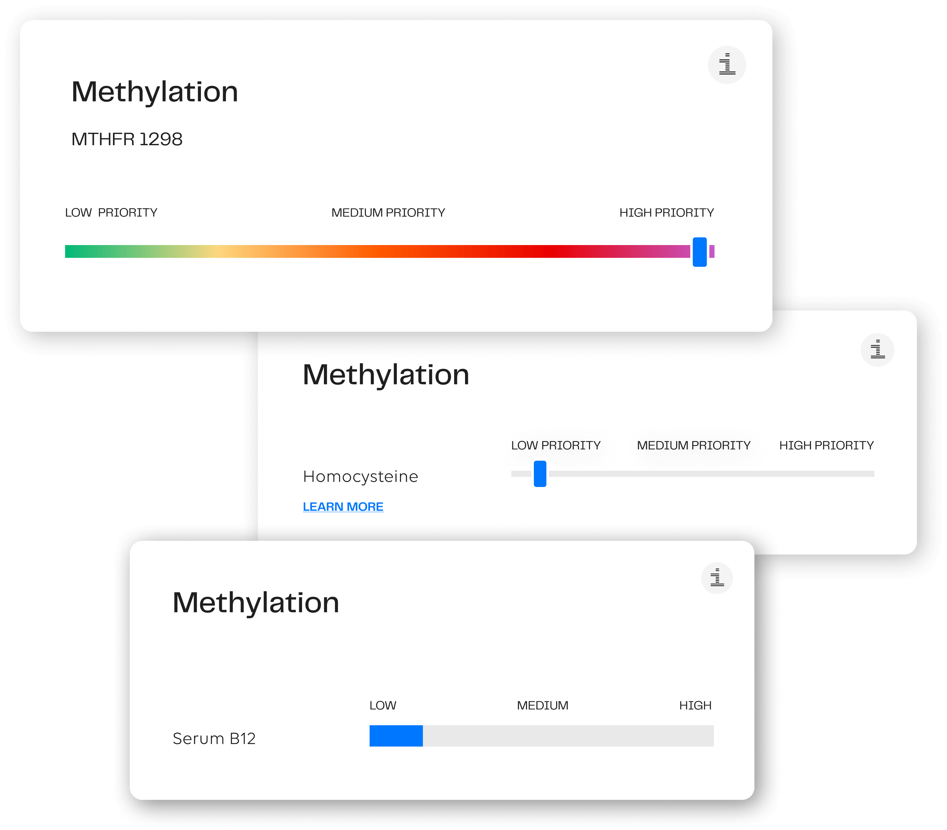 10 Methylatoin reduced